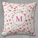 Monogram Floral Botanical Pattern Pink Throw Pillow<br><div class="desc">Modern Bohemian botancial floral pattern.  Pretty boho loose pink floral painting on a white background.  Original art by Nic Squirrell.  Change the monogram initial to personalize.</div>