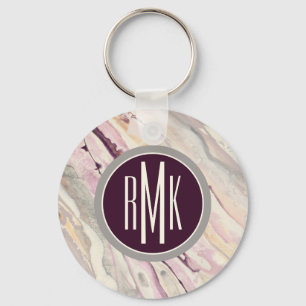 Monogram   Flowing I Keychain