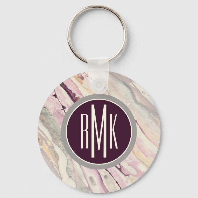 Monogram | Flowing I Keychain (Front)
