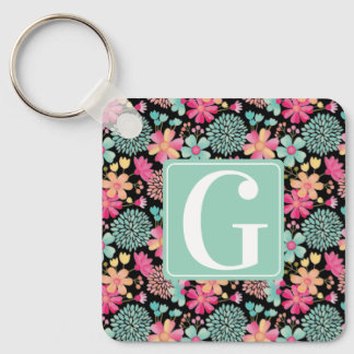 Monogram Initial Floral Painting Key Tag ID Keychain