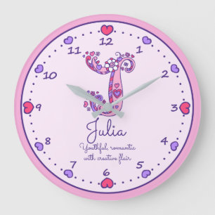 Monogram J Juila hearts name meaning clock