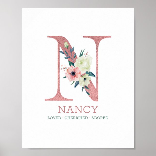 Monogram Letter N Pink Watercolor Floral Nursery Poster (Front)