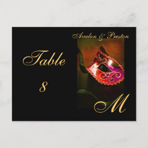 Monogram Masquerade Mask Red Table Placecard Postcard