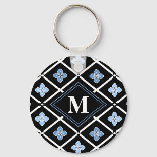 Monogram Oriental Blue Sakura Pattern Keychain