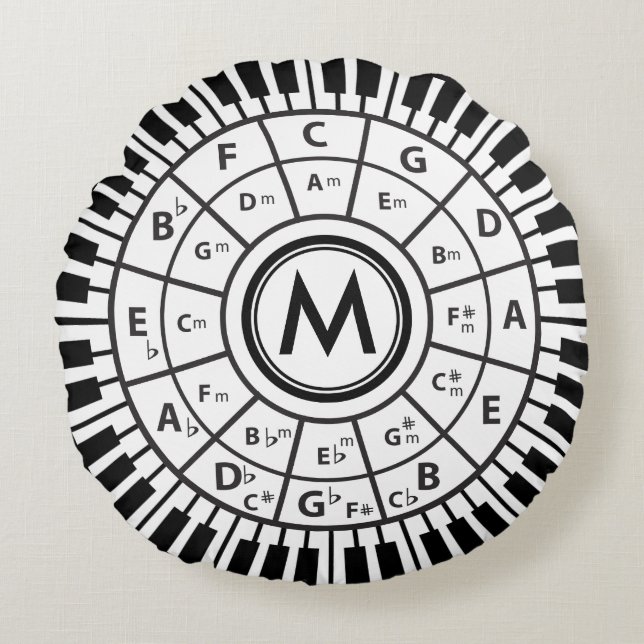 Monogram Piano Keys Circle of Fifths Round Pillow (Front)