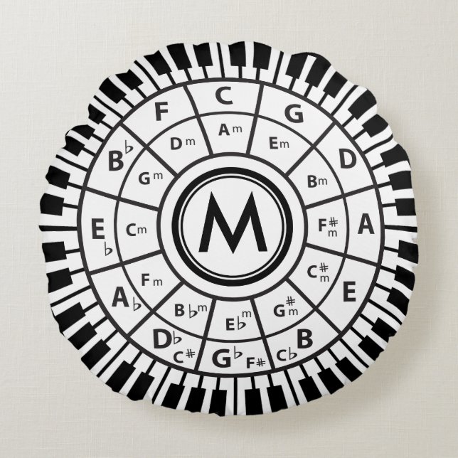 Monogram Piano Keys Circle of Fifths Round Pillow (Front)