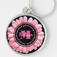 Monogram Pink Gerbera Add Your Own Message Flower