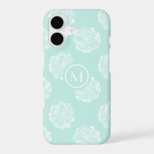 Monogram Plant Happiness Pastel Succulent Patt
