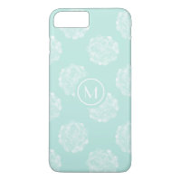 Monogram | Plant Happiness | Pastel Succulent Patt