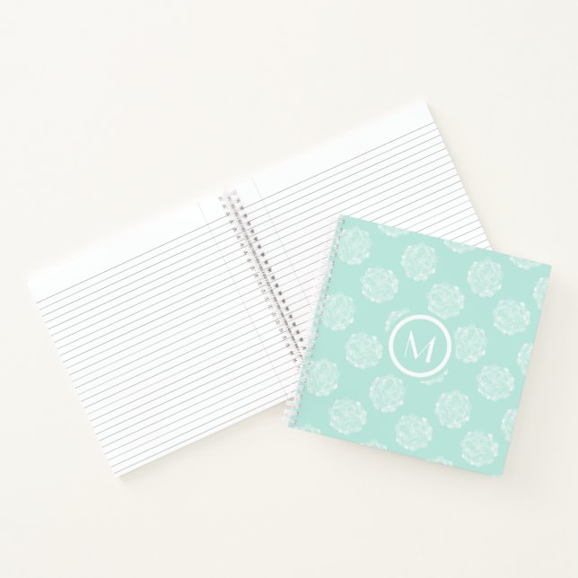 Monogram | Plant Happiness | Pastel Succulent Patt Notebook (Inside)