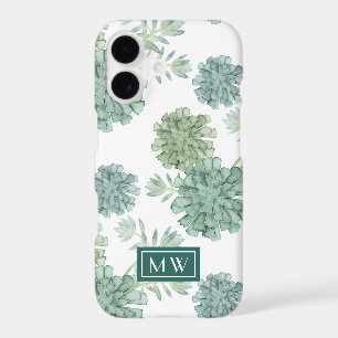 Monogram   Plant Happiness   Succulent Pattern