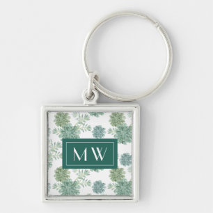 Monogram   Plant Happiness   Succulent Pattern Keychain