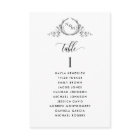 Monogram Seating Plan Cards with Guest Names