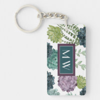 Monogramme | Collection Plante de bonheur Pa Succu