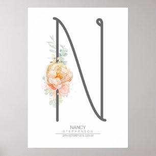 Monogramme lettre N décoration maison floral rose 