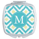 Monogrammed Aqua Lemon Diamond Ikat Pattern