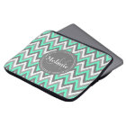 Monogrammed Blue & Grey Chevron Pattern