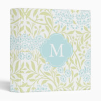 Monogrammed Green Mint Floral Damask Pattern