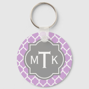 Monogrammed Modern Grey and Lilac Lattice Pattern Keychain