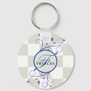 Monogrammed Personalized Round Keychain