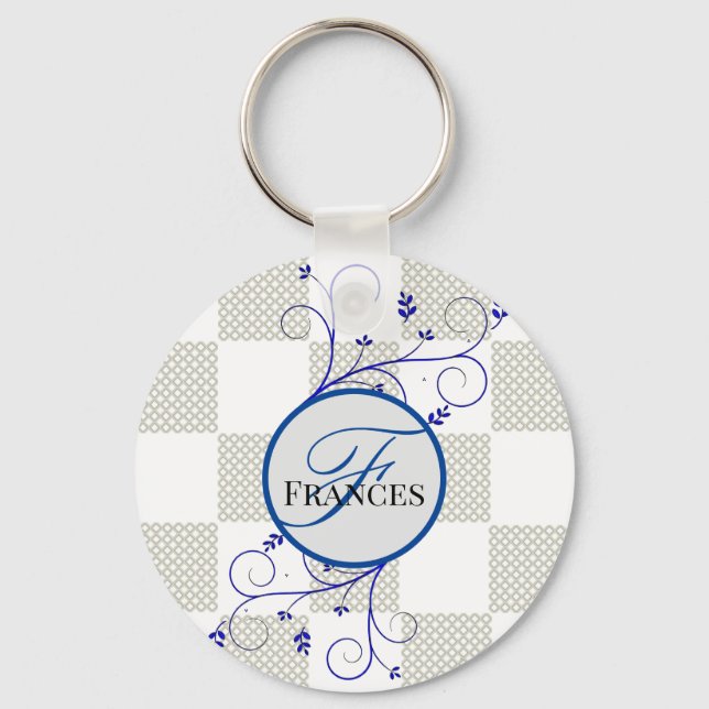 Monogrammed Personalized Round Keychain (Front)