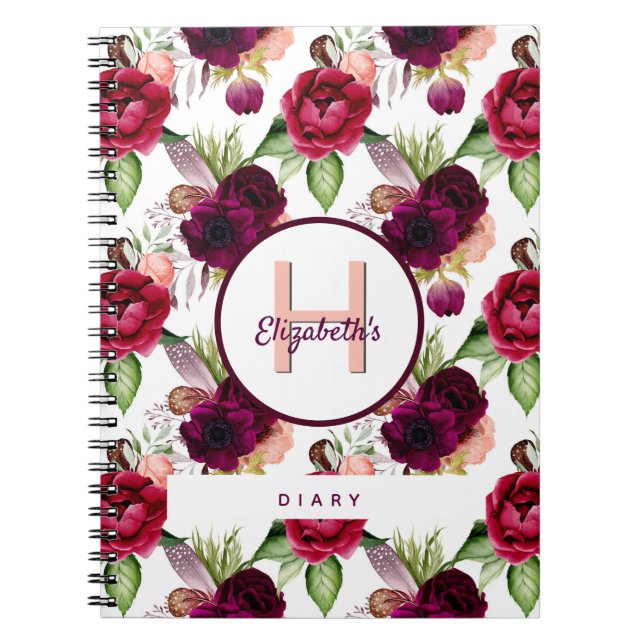 Monographie des fleurs du journal bordeaux (Devant)