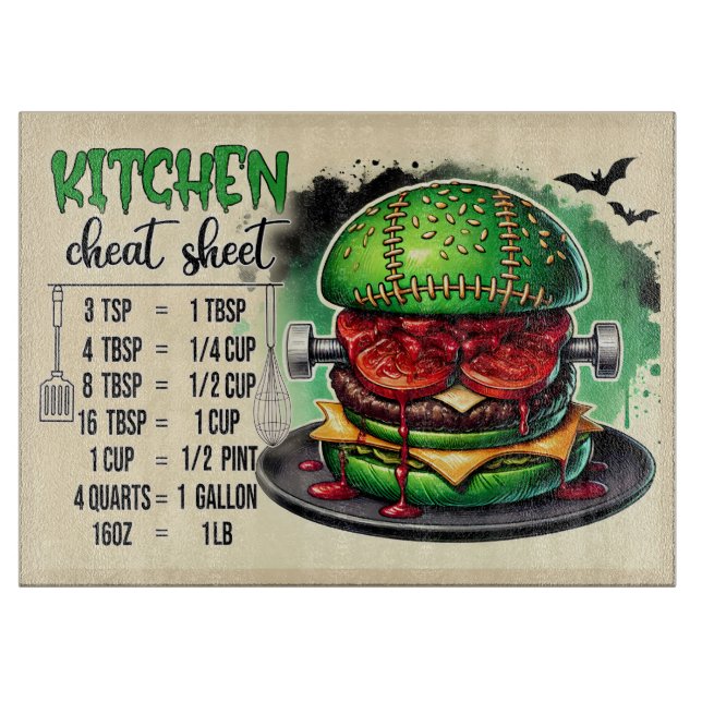 Monster Burger & Kitchen Cheat Sheet Cutting Board (Front)