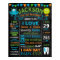Monsters First Birthday Party chalkboard sign