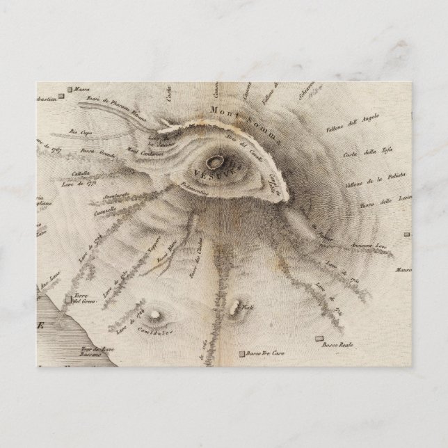 Monte Vesuve Postcard (Front)