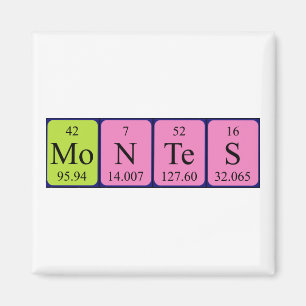Montes periodic table name magnet