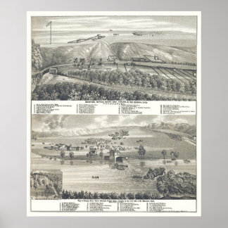 Montevideo, MN Panoramic Map - 1874 Poster