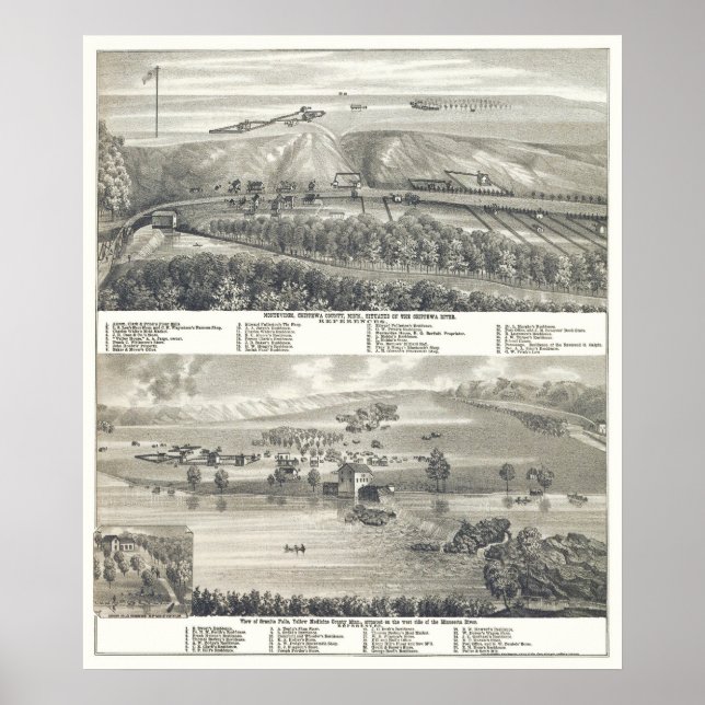 Montevideo, MN Panoramic Map - 1874 Poster (Front)