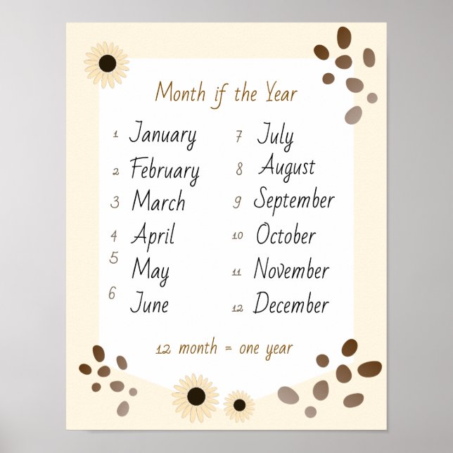 Month of the year learning pastel beige poster (Front)