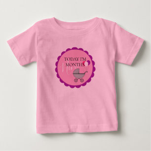 Monthly Milestone Birthday Party Tutu Bodysuit