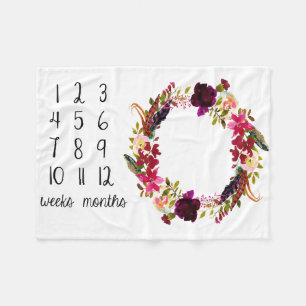 Monthly Milestone Photo Baby Blanket