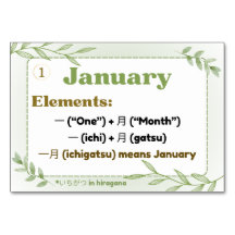 Months in Japanese (Flash Cards)
