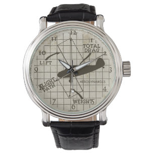 Montre Aérodynamique