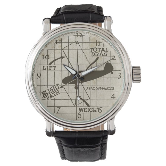 Montre Aérodynamique (devant)