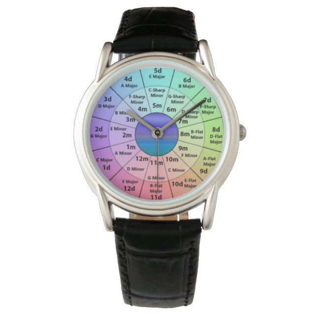 Montre Cercle de 5e avec touches et alpha numérique (devant)