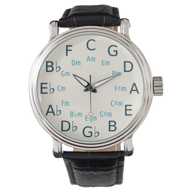 Montre Cercle Des Cinquantièmes/Quatrième Théorie De La M (devant)