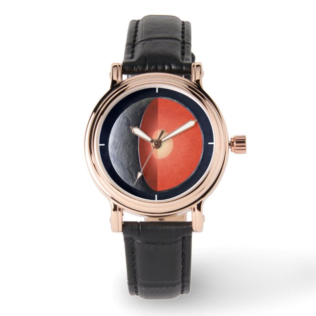 Montre Comment Une Planète Rocheuse Se Forme. (Recto)