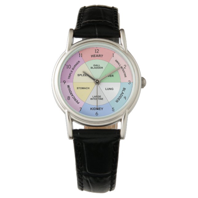 Montre Horloge chinoise - Horloge corporelle TCM (devant)