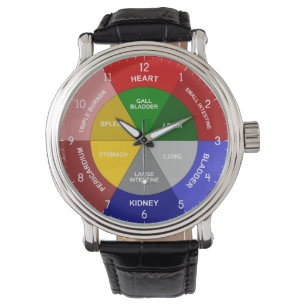 Montre Horloge TCM - Horloge chinoise - Horloge corporell
