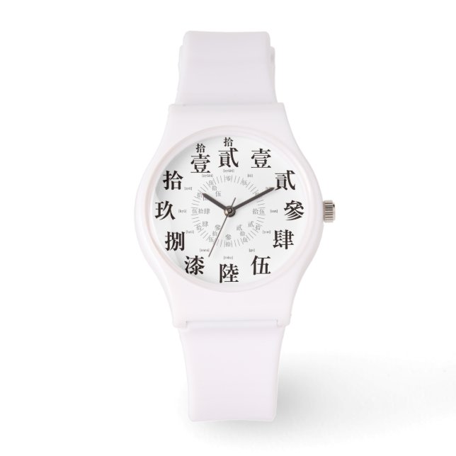 Montre Japon style vieux kanji difficile [visage blanc] (Recto)