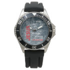 Jésus est mon tout Word Cloud