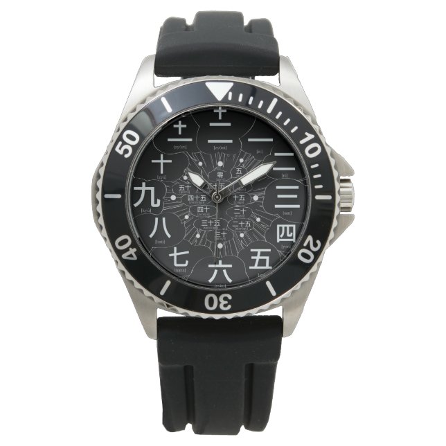 Montre Kanji Japonais de MANGA [face noir 3] (devant)
