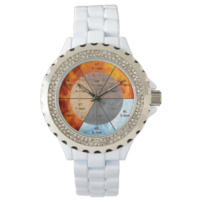 Montre La balance : Ba Gua, huit trigrammes yin yang TCM (devant)