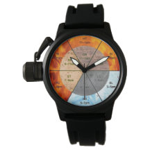 La balance : Ba Gua, huit trigrammes yin yang TCM