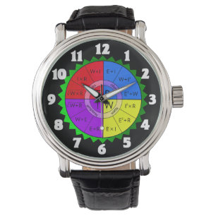 MONTRE LA LOI D'OHM