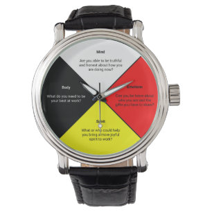 Montre Medicine Wheels words Watch
